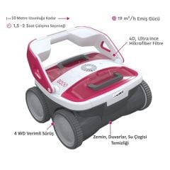 Bwt Line B200 Havuz Robotu
