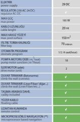Ich Roboter I Cleaner 120-F Tam Otomatik Havuz Robotu