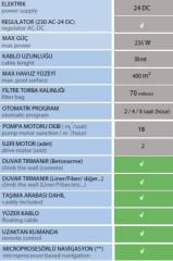 Ich Roboter I Cleaner 120-M Tam Otomatik Havuz Robotu